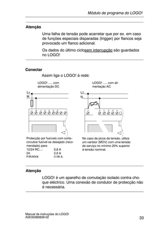 33
Manual de instruções do LOGO!
A5E00380839-02
Atenção
Uma falha de tensão pode acarretar que por ex. em caso
de funções especiais disparadas (trigger) por flancos seja
provocado um flanco adicional.
Os dados do último ciclosem interrupção são guardados
no LOGO!
Conectar
Assim liga o LOGO! à rede:
L1L+
NM
LOGO! ..... com
alimentação DC
LOGO! ..... com ali-
mentação AC
Protecção por fusíveis com corta--
circuitos fusível se desejado (reco-
mendado) para:
12/24 RC...: 0,8 A
24: 2,0 A
EIB/KNX 0,08 A
No caso de picos de tensão, utilize
um varistor (MOV) com uma tensão
de serviço no mínimo 20% superior
à tensão nominal.
ML+ I1 I2 I3 I4 I5 I1 I2 I3 I4L1 N
Atenção
LOGO! é um aparelho de comutação isolado contra cho-
que eléctrico. Uma conexão de condutor de protecção não
é necessária.
Módulo de programa do LOGO!
 