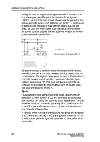 Manual de instruções do LOGO!
A5E00380839-02
36
Na figura que se segue está representada a forma como
um interruptor com lâmpada luminescente se liga ao
LOGO! . A corrente que passa através da lâmpada lumine-
scente permite ao LOGO! detectar um sinal “1”, mesmo se
o contacto do interruptor não estiver ligado. Se, no ent-
anto, se usar um interruptor cuja lâmpada luminescente
disponha da sua própria alimentação de tensão, este com-
portamento não se verifica.
L1
N
NL1
C
Condensador X 2,5 kV, 100 nF
Se quiser utilizar o detector de proximidade bifilar, então
tem de observar a corrente de repouso dos detectores de
proximidade. Em alguns detectores de proximidade bifilar a
corrente de repouso é tão alta, que é reconhecida pelo
LOGO! como sinal “1”. Por isso compare a corrente de
repouso do detector de proximidade com os dados técni-
cos das entradas no anexo A.
Ajuda
Para suprimir este comportamento pode utilizar um con-
densador X com 100 nF e 2,5 kV. Este tipo de condensa-
dor provoca um corte em caso de dano irreparável. Tem de
escolher a altura da tensão para a qual o condensador foi
concebido para não correr o risco de danos irreparáveis
em caso de sobretensão!
A tensão entre N e uma entrada I(n) não pode ser superior
a 40 V em caso de 230 V AC para garantir um sinal “0”. O
condensador permite ligar até cerca de 10 lâmpadas lumi-
nescentes.
Módulo de programa do LOGO!
 