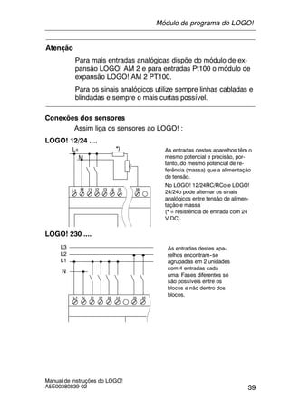 39
Manual de instruções do LOGO!
A5E00380839-02
Atenção
Para mais entradas analógicas dispõe do módulo de ex-
pansão LOGO! AM 2 e para entradas Pt100 o módulo de
expansão LOGO! AM 2 PT100.
Para os sinais analógicos utilize sempre linhas cabladas e
blindadas e sempre o mais curtas possível.
Conexões dos sensores
Assim liga os sensores ao LOGO! :
LOGO! 12/24 ....
L+
M
As entradas destes aparelhos têm o
mesmo potencial e precisão, por-
tanto, do mesmo potencial de re-
ferência (massa) que a alimentação
de tensão.
No LOGO! 12/24RC/RCo e LOGO!
24/24o pode alternar os sinais
analógicos entre tensão de alimen-
tação e massa
(* = resistência de entrada com 24
V DC).
ML+ I1 I2 I3 I4 I5 I8
*)
LOGO! 230 ....
L1
N
L3
L2
As entradas destes apa-
relhos encontram--se
agrupadas em 2 unidades
com 4 entradas cada
uma. Fases diferentes só
são possíveis entre os
blocos e não dentro dos
blocos.
NL1 I1 I2 I3 I4 I5 I6
Módulo de programa do LOGO!
 