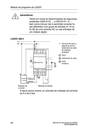 Manual de instruções do LOGO!
A5E00380839-02
40
!
Advertência
Tendo em conta as determinações de segurança
existentes (VDE 0110, ... e CEI 61131---2, ...
bem como cULus) não é permitido conectar fa-
ses diferentes num grupo de entrada (I1--I4 ou
I5--I8) de uma variante AC ou nas entradas de
um módulo digital.
LOGO! AM 2
Medição de
corrente
Medição da tensão
ML+
L+
M
Corrente
U1 I2 M2 U2I1 M1
PE
L+M
Corrente de
medição
0...20mA
1
2
1
PE
Terra
Isolamento do cabo
Terminal PE para a
ligação de terra e
isolamento do cabo
de medição
analógico
3 3 Perfil
simétrico
RUN/STOP
2
M
ML+
A figura acima mostra um exemplo de medição de corrente
de 4 e de 2 fios.
Módulo de programa do LOGO!
 