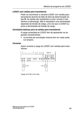 45
Manual de instruções do LOGO!
A5E00380839-02
LOGO! com saídas para transístores
Pode--se reconhecer a variante LOGO! com saídas para
transístores através da falta de letra da denominação do
tipo R. As saídas são resistentes a curto--circuito e resi-
stentes à sobrecarga. Não é necessário uma alimentação
separada da tensão de carga, uma vez que o LOGO! su-
porta a alimentação de tensão da carga.
Condições básicas para as saídas para transístores
A carga conectada ao LOGO! tem de apresentar as se-
guintes características:
S A corrente de comutação máxima tem em cada saída
0,3 ampere.
Conectar
Assim conecta a carga ao LOGO! com saídas para trans-
ístores:
Carga: 24 V DC, 0,3 A máx.
DM8 24
Q1 Q2M M
Q5 Q6M M
Módulo de programa do LOGO!
 