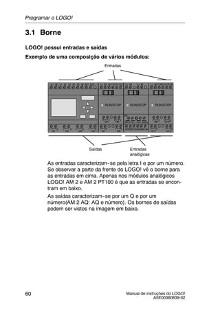 Manual de instruções do LOGO!
A5E00380839-02
60
3.1 Borne
LOGO! possui entradas e saídas
Exemplo de uma composição de vários módulos:
L+ M I13I14I15I16
Q11
Q9
Q12
Q10
RUN/STOP
L+ M
A!3
RUN/STOP
L+ M I1 I2 I3 I4 I5 I6
Q1 Q2 Q3 Q4
Entradas
Saídas
AI1 AI2 L+ M I9 I10I11I12
Q7
Q5
Q8
Q6
RUN/STOP
M3U3AI4M4U4
Entradas
analógicas
1 2 1 2
1 2 1 21 2 1 2 1 2 1 2
1 2 1 2
1 2 1 2
PE
INPUT 2x (..10V/..20mA)
L+ M
As entradas caracterizam--se pela letra I e por um número.
Se observar a parte da frente do LOGO! vê o borne para
as entradas em cima. Apenas nos módulos analógicos
LOGO! AM 2 e AM 2 PT100 é que as entradas se encon-
tram em baixo.
As saídas caracterizam--se por um Q e por um
número(AM 2 AQ: AQ e número). Os bornes de saídas
podem ser vistos na imagem em baixo.
Programar o LOGO!
 