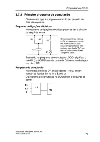 77
Manual de instruções do LOGO!
A5E00380839-02
3.7.2 Primeiro programa de comutação
Observemos agora o seguinte conexão em paralelo de
dois interruptores.
Esquema de ligações eléctricas
No esquema de ligações eléctricas pode--se ver o circuito
da seguinte forma:
K1
S1
K1
S2
E1
O interruptor S1 ou interrup-
tor S2 accionam o consumi-
dor. Para o LOGO! a co-
nexão em paralelo dos inter-
ruptores está ligada ’Ou’, por-
que os interruptores S1 ou
S2 ligam a saída.
Traduzido no programa de comutação LOGO! significa: o
relé K1 (no LOGO! através da saída Q1) é comandada por
um bloco OR.
Programa de comutação
Na entrada do bloco OR estão ligados I1 e I2, encon-
trando--se ligados S1 no I1 e S2 no I2.
O programa de comutação no LOGO! tem o seguinte as-
pecto:
I1
I2
X
Q1
≥1
Programar o LOGO!
 
