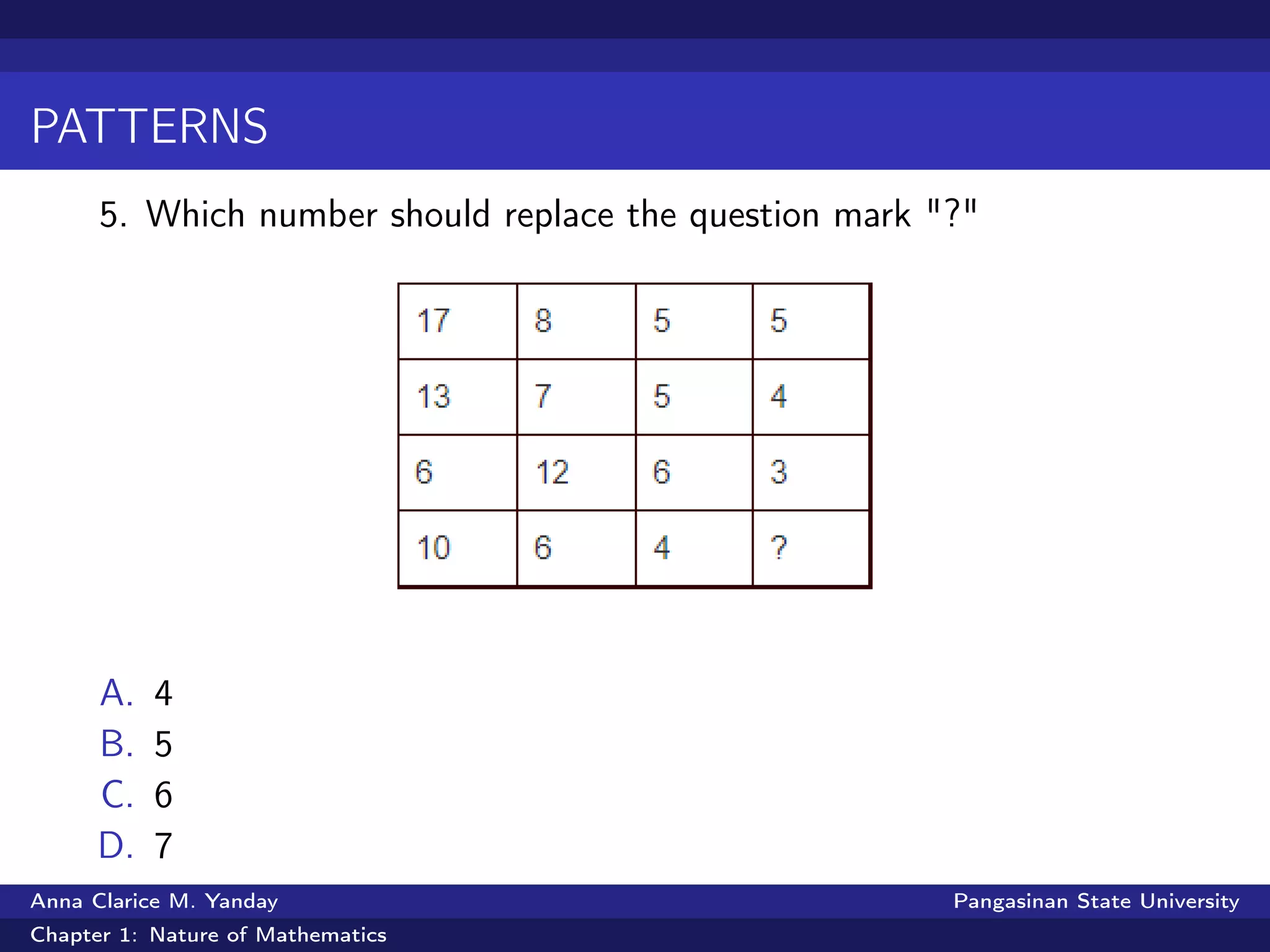 PATTERNS
5. Which number should replace the question mark "?"
A. 4
B. 5
C. 6
D. 7
Anna Clarice M. Yanday Pangasinan State University
Chapter 1: Nature of Mathematics
 