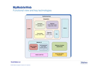 MyMobileWeb
       Functional view and key technologies




TELEFÓNICA I+D

© 2009 Telefónica Investigación y Desarrollo, S.A. Unipersonal
 