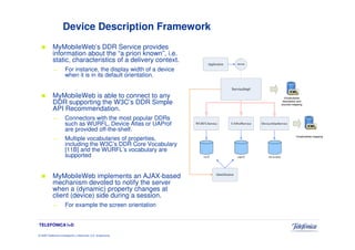 Device Description Framework
            MyMobileWeb’s DDR Service provides
            information about the “a priori known”, i.e.
            static, characteristics of a delivery context.                  Application           Service

            —          For instance, the display width of a device
                       when it is in its default orientation.

                                                                                             ServiceImpl
            MyMobileWeb is able to connect to any                                                                                Vocabularies
            DDR supporting the W3C’s DDR Simple                                                                                 description and
                                                                                                                               sources mapping
            API Recommendation.
            —          Connectors with the most popular DDRs
                       such as WURFL, Device Atlas or UAProf         WURFLService           UAProfService   DeviceAtlasService

                       are provided off-the-shelf.
                                                                                                                                          Vocabularies mapping
            —          Multiple vocabularies of properties,
                       including the W3C’s DDR Core Vocabulary
                       [11B] and the WURFL’s vocabulary are
                       supported                                         wurfl                    uaprof         deviceatlas




            MyMobileWeb implements an AJAX-based                                 Identification

            mechanism devoted to notify the server
            when a (dynamic) property changes at
            client (device) side during a session.
            —          For example the screen orientation


TELEFÓNICA I+D

© 2009 Telefónica Investigación y Desarrollo, S.A. Unipersonal
 