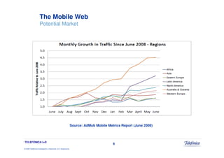 The Mobile Web
                     Potential Market




                                                                 Source: AdMob Mobile Metrics Report (June 2009)



TELEFÓNICA I+D
                                                                                         6
© 2009 Telefónica Investigación y Desarrollo, S.A. Unipersonal
 