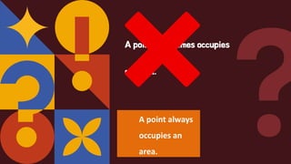 A point sometimes occupies
an area.
A point always
occupies an
area.
 
