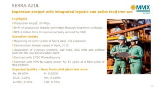 SERRA AZUL
Expansion project with integrated logistic and pellet feed iron ore
Highlights
Production target: 29 Mtpy
64% of production already committed through long-term contracts
997.4 million tons of reserves already secured by SRK
Execution Update
Beginning of construction of Serra Azul Unit expansion
Construction license issued in April, 2012
Acquisition of gyratory crushers, ball mills, SAG mills and vertical
mills for the new beneficiation plant
Contract with CNEC WorleyParsons
Contract with MPX to supply power for 15 years at a base-price of
R$125/MWh
Expected Quality – Ouro Preto pilot plant test work
Fe: 66.65% P: 0.025%
SiO2: 3.23% Mn: 0.018%
AL2O3: 0.54% LOI: 0.75%
15
 