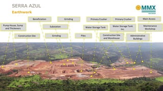 Primary CrusherGrinding
Construction Site
Beneficiation Main Access
Water Storage Tank
Grinding
Primary Crusher
Pump House, Sump
and Thickeners
Substation
Piles Construction Site
and Warehouse
Water Storage Tank
Inc.
Administrative
Buildings
Maintenance
Workshop
Earthwork
SERRA AZUL
 