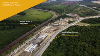 Railway Access to
Itaguaí Port
Road&Railway Access to
MMX
Sudeste Superport
Road&Railway Access
 