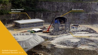 Sudeste Superport
Stockyard Elevation 32 m
31
Transfer House
Concrete Base
Electric Substation
Infrastructure
Tunnel Entrance
 