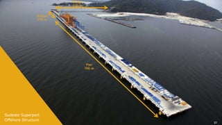 37
Superporto Sudeste
Estrutura Offshore
37
Bridge
270 m
Bridge
430 m
Pier
766 m
Sudeste Superport
Offshore Structure
37
 