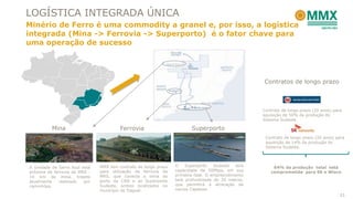 LOGÍSTICA INTEGRADA ÚNICA
Minério de Ferro é uma commodity a granel e, por isso, a logística
integrada (Mina -> Ferrovia -> Superporto) é o fator chave para
uma operação de sucesso
Mina SuperportoFerrovia
A Unidade de Serra Azul está
próxima da ferrovia da MRS -
10 km da mina, trajeto
atualmente realizado por
caminhões.
MMX tem contrato de longo prazo
para utilização da ferrovia da
MRS, que conecta a mina ao
porto da CSN e ao Superporto
Sudeste, ambos localizados no
município de Itaguaí.
O Superporto Sudeste terá
capacidade de 50Mtpa, em sua
primeira fase. O empreendimento
terá profundidade de 20 metros,
que permitirá a atracação de
navios Capesize.
Contratos de longo prazo
Contrato de longo prazo (20 anos) para
aquisição de 14% da produção do
Sistema Sudeste.
Contrato de longo prazo (20 anos) para
aquisição de 50% da produção do
Sistema Sudeste.
64% da produção total está
comprometida para SK e Wisco
11
 