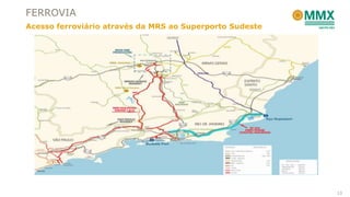 FERROVIA
Acesso ferroviário através da MRS ao Superporto Sudeste
13
 