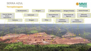 Britagem PrimáriaMoagem
Canteiros
Beneficiamento Acesso Principal
Reservatório de
Água
Moagem
Britagem Primária
Casa de Bomba,
Sump e
Espessadores
Subestação
Pilhas Canteiro e
Almoxarifado
Reservatório de
Água Inc.
Prédios
Administrativos
Oficina de
Manutenção
Terraplanagem
SERRA AZUL
 