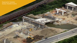 Superporto Sudeste
Acesso Rodoferroviário
 