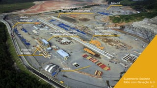 Superporto Sudeste
Pátio com Elevação 6 m
2828
Pátio 32
Pátio 6
Acesso
Rodoviário
Caminho de Rolamento
das Empilhadeiras
Recuperadoras
Viradores
de Vagões
Estrutura dos
Transportadores de Correia
Sala de Controle dos
Viradores de Vagões
 