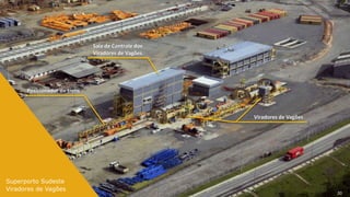 30
Superporto Sudeste
Viradores de Vagões
Viradores de Vagões
Sala de Controle dos
Viradores de Vagões
Posicionador de trens
 