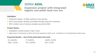 Expansion project with integrated
logistic and pellet feed iron ore
14
SERRA AZUL
Highlights
Production target: 15 Mtpy waiting of new partner;
64% of production already committed through long-term contracts;
997.4 million tons of reserves already secured by SRK.
Project Status
Installation License issued in April, 2012;
Beginning of construction of Serra Azul Unit expansion (earth work completed in the beneficiation plant area);
Expected Quality – Ouro Preto pilot plant test work
Fe: 66,65% P: 0,025% AL2O3: 0,54%
SiO2: 3,23% Mn: 0,018% LOI: 0,75%
 