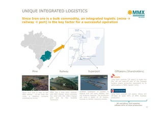 UNIQUE INTEGRATED LOGISTICS
Since Iron ore is a bulk commodity, an integrated logistic (mine
railway   port) is the key factor for a successful operation




           Mine                              Railway                           Superport                        Offtakers (Shareholders)


                                                                                                            Long-Term contract (20 years) to trade iron
                                                                                                            ore. SK will take-off part of the Sudeste
                                                                                                            System yearly production equivalent to its
                                                                                                            participation in MMX Capital (14%).



                                  MMX has a long term contract       Sudeste Superport is located in
Serra Azul unit is near to the
                                  with MRS railway, which connects   Itaguaí and will have 50Mtpy iron      Long-Term contract (20 years). Wisco will
MRS railway - 10 km from the
                                  the mine with the CSN’s Itaguaí    ore shipping capacity. The Superport   off-take at least 50% of MMX Sudeste
mine,   a   distance  currently
                                  port   and    to  the    Sudeste   will have a depth of 20 meters,        production.
traversed by trucks.
                                  Superport.                         enough to handle Capesize vessels.

                                                                                                                  SK and Wisco will together
                                                                                                               offtake 64% of total production
                                                                                                                                                      11
 