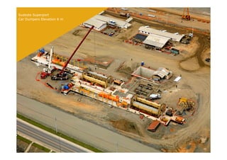 Sudeste Superport
Car Dumpers Elevation 6 m




                            26
 