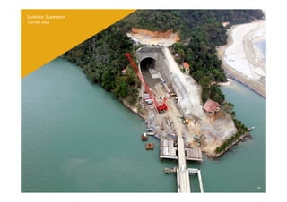 Sudeste Superport
Tunnel exit




                    30
 