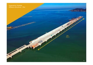 Superporto Sudeste
Offshore Structure - Pier




                             Pier
                            766 m




                                    32
 