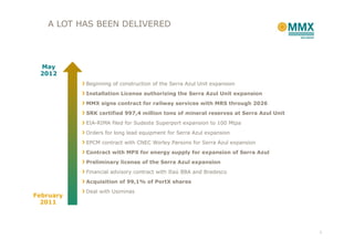 A LOT HAS BEEN DELIVERED



 May
 2012
           Beginning of construction of the Serra Azul Unit expansion
           Installation License authorizing the Serra Azul Unit expansion
           MMX signs contract for railway services with MRS through 2026
           SRK certified 997,4 million tons of mineral reserves at Serra Azul Unit
           EIA-RIMA filed for Sudeste Superport expansion to 100 Mtpa
           Orders for long lead equipment for Serra Azul expansion
           EPCM contract with CNEC Worley Parsons for Serra Azul expansion
           Contract with MPX for energy supply for expansion of Serra Azul
           Preliminary license of the Serra Azul expansion
           Financial advisory contract with Itaú BBA and Bradesco
           Acquisition of 99,1% of PortX shares
           Deal with Usiminas
February
  2011




                                                                                     7
 