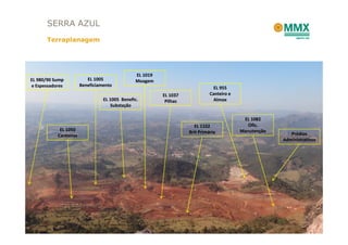SERRA AZUL
       Terraplanagem




                                               EL 1019
EL 980/90 Sump            EL 1005              Moagem
e Espessadores         Beneficiamento
                                                                               EL 955
                                                         EL 1037             Canteiro e
                                 EL 1005 Benefic.         Pilhas               Almox
                                    Substação

                                                                                           EL 1082
                                                                      EL 1102                Ofic.
            EL 1050                                                Brit Primária          Manutenção
           Canteiros                                                                                      Prédios
                                                                                                       Administrativos




                                                                                                                    19
 