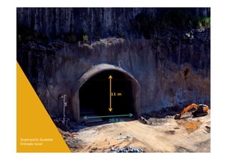 11 m




                     20.5 m




Superporto Sudeste
Entrada túnel
                              30
 