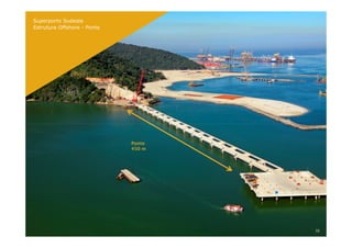Superporto Sudeste
Estrutura Offshore - Ponte




                             Ponte
                             450 m




                                     32
 