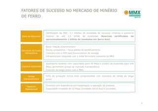 FATORES DE SUCESSO NO MERCADO DE MINÉRIO
DE FERRO



                      Certificação da SRK: 3,1 bilhões de toneladas de recursos minerais e potencial
Base de Recursos      mineral   de   até   1,4   bilhão   de   toneladas.   Reservas      certificadas   de
                      aproximadamente 1 bilhão de toneladas em Serra Azul.


                      Baixa relação estéril/minério
Estrutura de Custo    Escala competitiva – Nova planta de beneficiamento
   Competitivo        Contrato com a MPX para fornecimento de energia
                      Infraestrutura integrada com a linha ferroviária existente da MRS


                      Superporto Sudeste com capacidade para 50 Mtpa e projeto de expansão para 100
Logística Garantida   Mtpa, permitindo acesso ao mercado transoceânico
                      Contrato de longo prazo com a MRS


     Venda            64% da produção futura está comprometida com contratos de venda de longo
  Comprometida        prazo


                      Diretoria com experiência em implantação e operação de projetos
    Histórico
   Operacional        Capacidade instalada de 10 Mtpa (Unidades Serra Azul e Corumbá)




                                                                                                              6
 