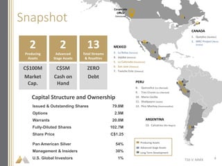 Snapshot
Capital Structure and Ownership
2
Producing
Assets
2
Advanced
Stage Assets
13
Total Streams
& Royalties
C$100M
Market
Cap.
Issued & Outstanding Shares 79.8M
Options 2.9M
Warrants 20.0M
Fully-Diluted Shares 102.7M
Share Price C$1.25
Pan American Silver 54%
Management & Insiders 30%
U.S. Global Investors 1%
MEXICO
3. La Bolsa (Sonora)
4. Jojoba (Sonora)
5. La Colorada (Zacatecas)
6. San Jose (Oaxaca)
7. Taviche Este (Oaxaca)
Corporate
Office
Vancouver
C$5M
Cash on
Hand
ZERO
Debt
1
2
3 4
5
6 7
8 9
10
11
12
13
CANADA
1. Queylus (Quebec)
2. MRC Project (Nova
Scotia)
PERU
8. Quiruvilca (La Libertad)
9. Tres Cruces (La Libertad)
10. Maria Cecilia
11. Shalipayco (Junin)
12. Pico Machay (Huancavelica)
ARGENTINA
13. Calcatreu (Rio Negro)
TSX-V: MMX
Producing Assets
Advanced Stage Assets
Long Term Development
4
 