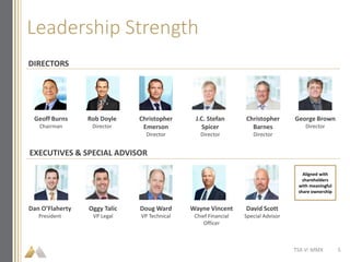 Leadership Strength
Geoff Burns
Chairman
Dan O’Flaherty
President
Oggy Talic
VP Legal
Doug Ward
VP Technical
J.C. Stefan
Spicer
Director
Christopher
Barnes
Director
Rob Doyle
Director
Christopher
Emerson
Director
George Brown
Director
TSX-V: MMX
DIRECTORS
EXECUTIVES & SPECIAL ADVISOR
David Scott
Special Advisor
Wayne Vincent
Chief Financial
Officer
Aligned with
shareholders
with meaningful
share ownership
5
 
