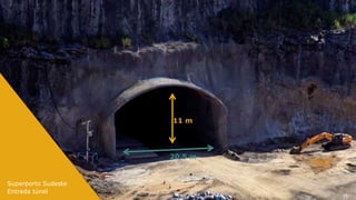 11 m




                     20.5 m


Superporto Sudeste
Entrada túnel
                              29
 