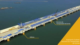 Estrutura do
                               Transportador de Correia




                     Defensa

Superporto Sudeste                            Superporto Sudeste
Estrutura Offshore                     Estrutura do Transportador
                                                       de Correia
                                                             33
 