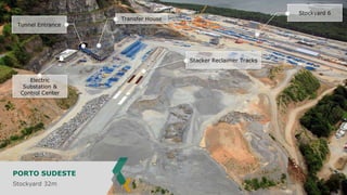 Tunnel Entrance

Stockyard 6

Transfer House

Stacker Reclaimer Tracks

Electric
Substation &
Control Center

PORTO SUDESTE
Stockyard 32m

 