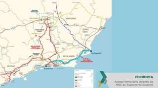 FERROVIA
Acesso ferroviário através da
MRS ao Superporto Sudeste

 