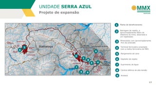 UNIDADE SERRA AZUL
Projeto de expansão

1
2

6

Igarapé

Itatiaiuçu

5

1

8
3

4
Mario Campos

7
9

9

4

Terminal ferroviário conectado
com a malha ferroviária da MRS
Alargamento da cava

6

9

Mineroduto com aproximadamente
7km de extensão

5

São Joaquim de Bicas

Barragem de rejeito, a
aproximadamente 40km de
distancia da mina, associada a
um rejeitoduto

3
2

Planta de beneficiamento

Depósito de rejeito

7

Suprimento de água

8

Central elétrica de alta tensão

9

Acessos

17

 