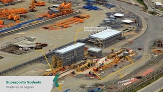 Sala de Controle dos
Viradores de Vagões

Posicionador
de trens

Superporto Sudeste
Viradores de Vagões

 