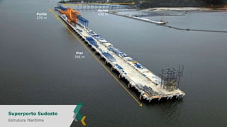 Ponte
430 m

Ponte
270 m

Pier
766 m

Superporto Sudeste
Estrutura Marítima

 