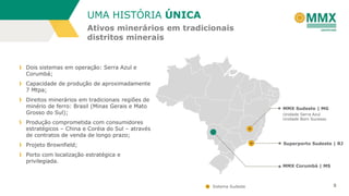 UMA HISTÓRIA ÚNICA
Ativos minerários em tradicionais
distritos minerais

Dois sistemas em operação: Serra Azul e
Corumbá;
Capacidade de produção de aproximadamente
7 Mtpa;
Direitos minerários em tradicionais regiões de
minério de ferro: Brasil (Minas Gerais e Mato
Grosso do Sul);

MMX Sudeste | MG
Unidade Serra Azul
Unidade Bom Sucesso

Produção comprometida com consumidores
estratégicos – China e Coréia do Sul – através
de contratos de venda de longo prazo;

Superporto Sudeste | RJ

Projeto Brownfield;
Porto com localização estratégica e
privilegiada.

MMX Corumbá | MS

Sistema Sudeste

5

 