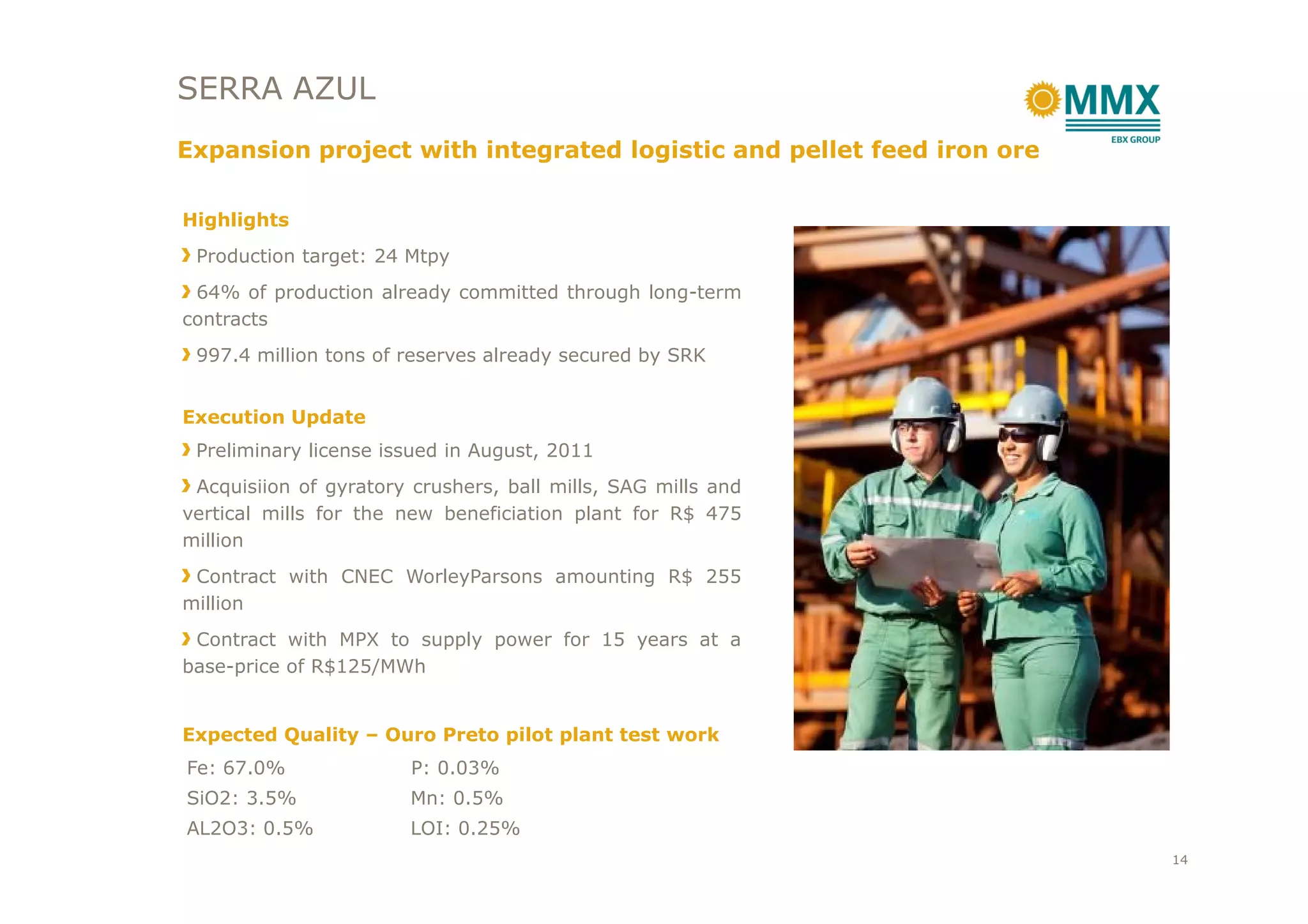 SERRA AZUL
Expansion project with integrated logistic and pellet feed iron ore
Highlights
Production target: 24 Mtpy
64% of production already committed through long-term
contracts
997.4 million tons of reserves already secured by SRK
Execution Update
Preliminary license issued in August, 2011
Acquisiion of gyratory crushers, ball mills, SAG mills and
vertical mills for the new beneficiation plant for R$ 475
million
Contract with CNEC WorleyParsons amounting R$ 255
million
Contract with MPX to supply power for 15 years at a
base-price of R$125/MWh
Expected Quality – Ouro Preto pilot plant test work
Fe: 67.0% P: 0.03%
SiO2: 3.5% Mn: 0.5%
AL2O3: 0.5% LOI: 0.25%
14
 