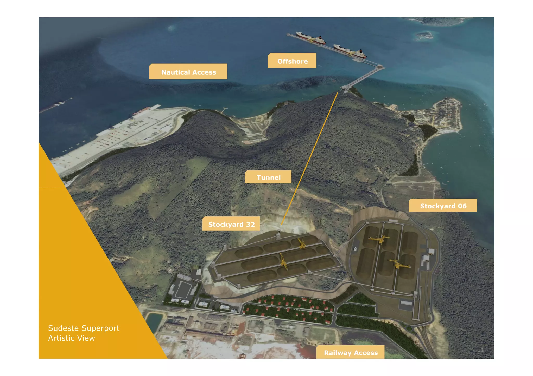Nautical Access
Offshore
Tunnel
Stockyard 32
Stockyard 06
Railway Access
Sudeste Superport
Artistic View
21
 