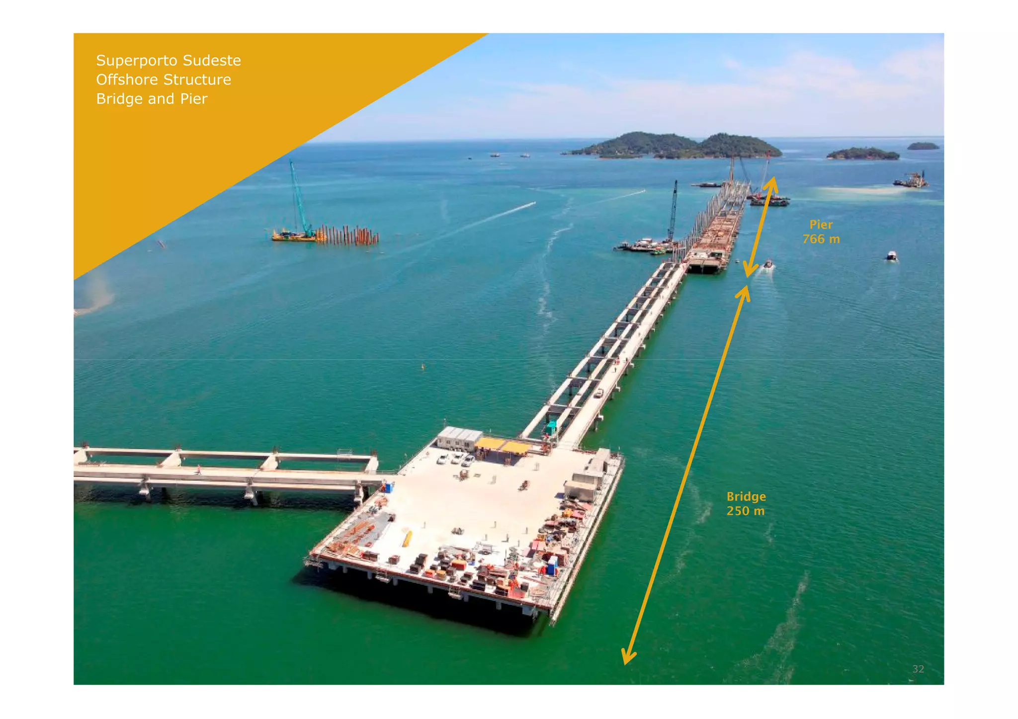 Pier
766 m
Superporto Sudeste
Offshore Structure
Bridge and Pier
Bridge
250 m
32
 