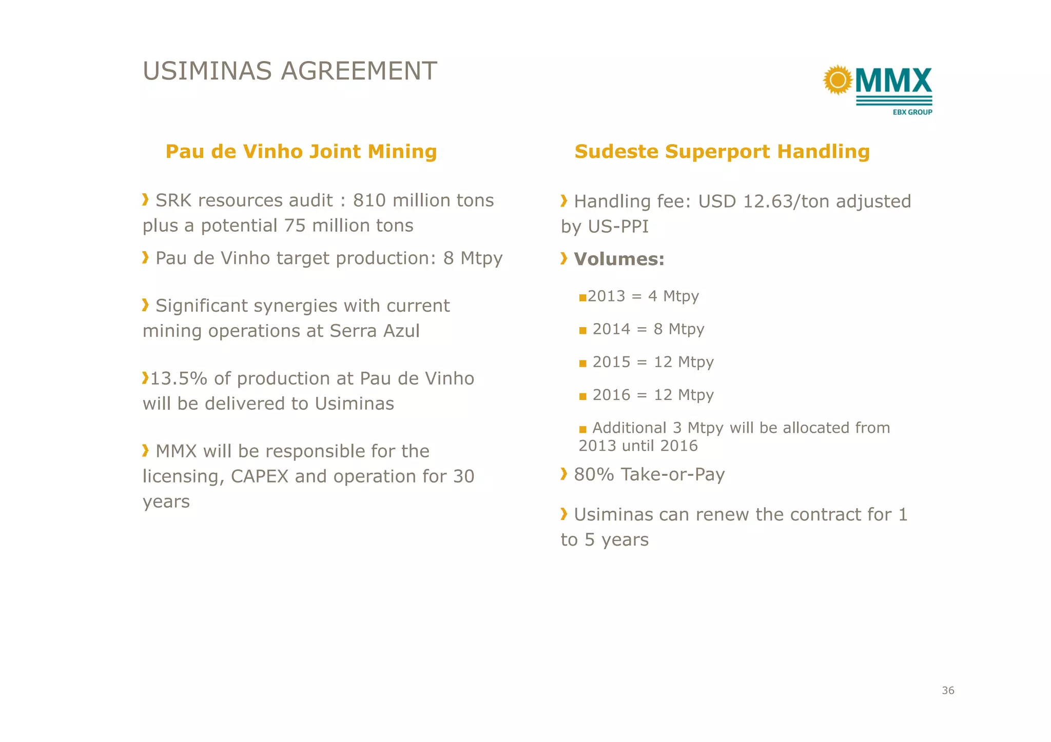 USIMINAS AGREEMENT
SRK resources audit : 810 million tons
plus a potential 75 million tons
Pau de Vinho target production: 8 Mtpy
Significant synergies with current
mining operations at Serra Azul
13.5% of production at Pau de Vinho
Handling fee: USD 12.63/ton adjusted
by US-PPI
Volumes:
■2013 = 4 Mtpy
■ 2014 = 8 Mtpy
■ 2015 = 12 Mtpy
Pau de Vinho Joint Mining Sudeste Superport Handling
13.5% of production at Pau de Vinho
will be delivered to Usiminas
MMX will be responsible for the
licensing, CAPEX and operation for 30
years
■ 2016 = 12 Mtpy
■ Additional 3 Mtpy will be allocated from
2013 until 2016
80% Take-or-Pay
Usiminas can renew the contract for 1
to 5 years
36
 