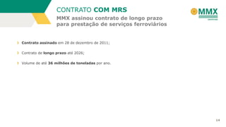 CONTRATO COM MRS
MMX assinou contrato de longo prazo
para prestação de serviços ferroviários

Contrato assinado em 28 de dezembro de 2011;
Contrato de longo prazo até 2026;
Volume de até 36 milhões de toneladas por ano.

14

 