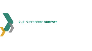 2.2

SUPERPORTO SUDESTE

 