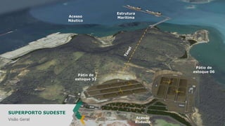 Acesso
Náutico

Estrutura
Marítima

Pátio de
estoque 06

Pátio de
estoque 32

SUPERPORTO SUDESTE
Visão Geral

Acesso
Rodovia

 